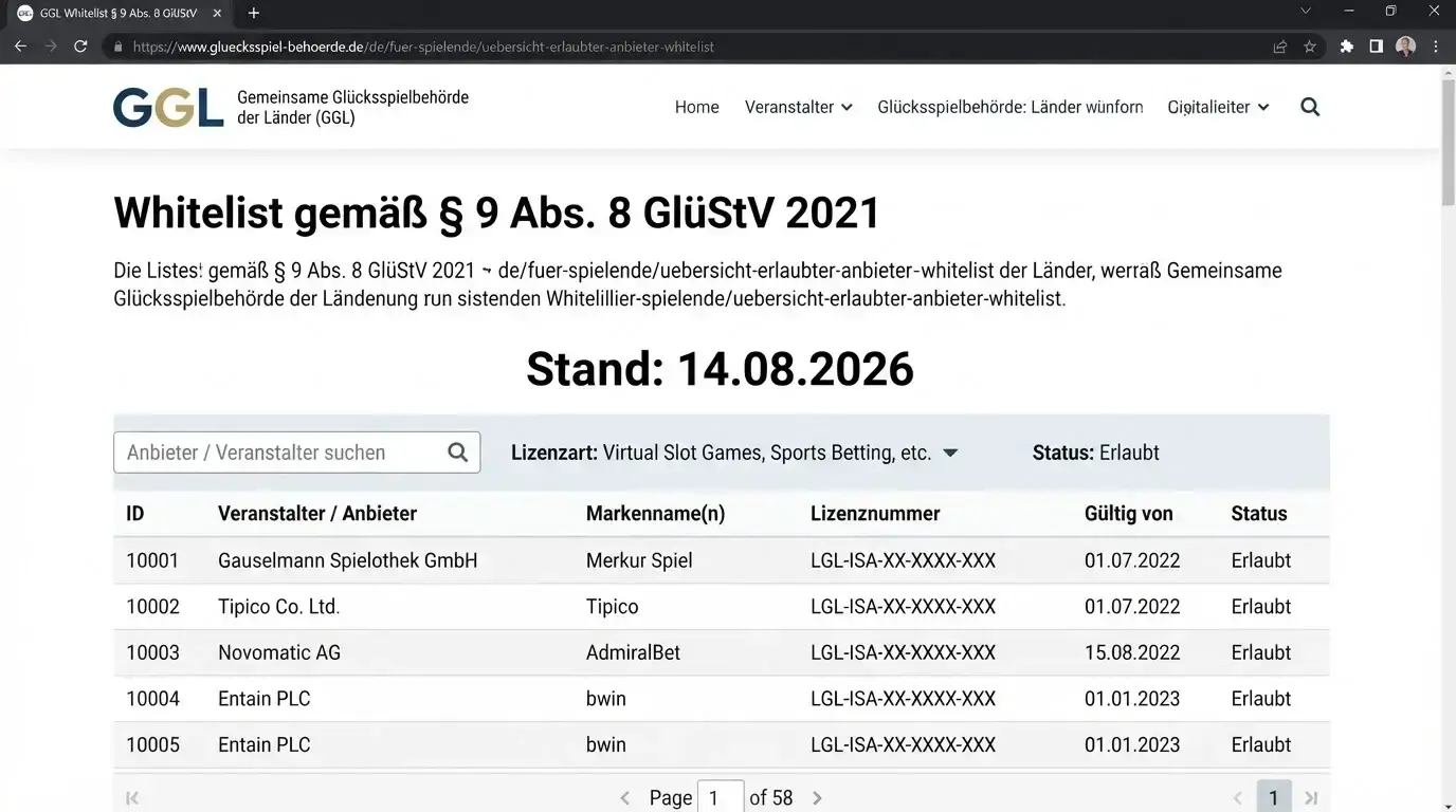 Amtliche GGL-Whitelist zur Prüfung erlaubter Glücksspielanbieter in Deutschland